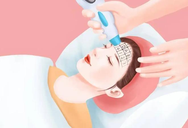韩国医美圈超火组合！热玛吉+超声炮抗老到底值不值得做？