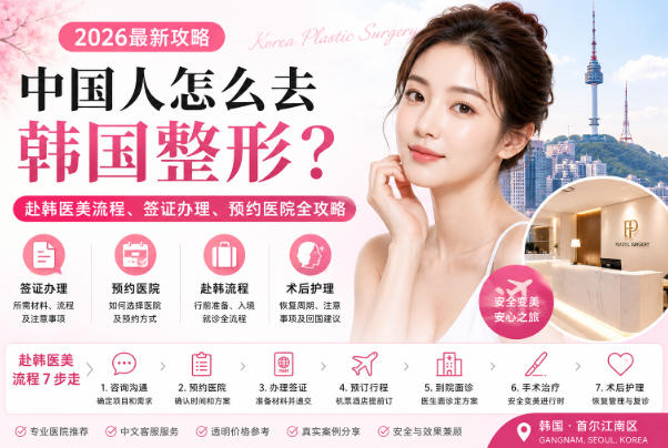 2026中国人怎么去韩国整形？赴韩医美流程、签证办理、预约医院全攻略